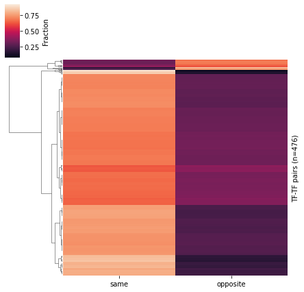 ../_images/examples_Orientation_analysis_18_0.png