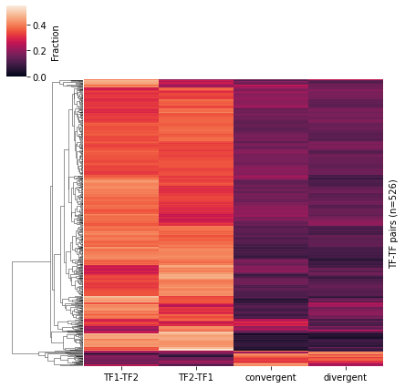 ../_images/examples_Orientation_analysis_30_0.png