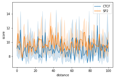 ../_images/examples_plot_pair_footprints_19_0.png